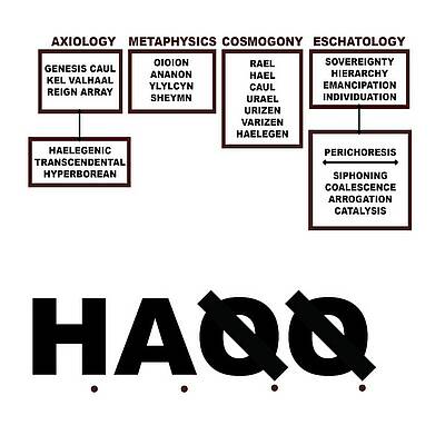 H.A.A.Q.